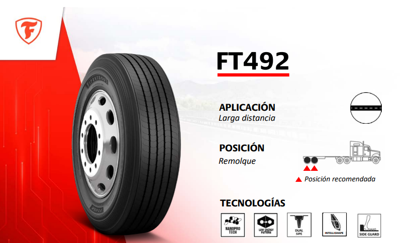 Michelin 2